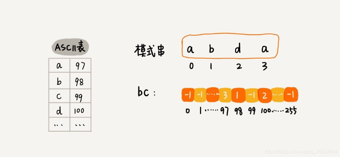 在這里插入圖片描述