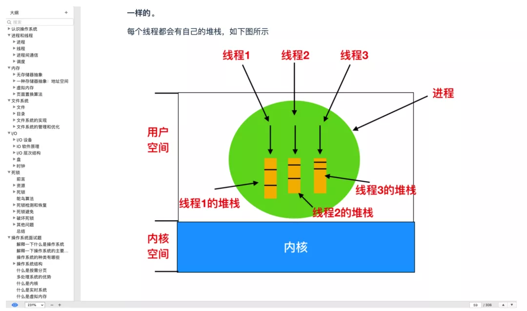涵蓋了所有計算機底層知識總結與作業系統的實戰教程，建議收藏
