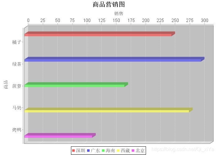 在這里插入圖片描述