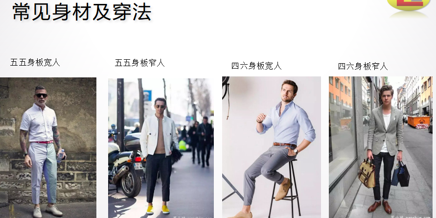 使用場景