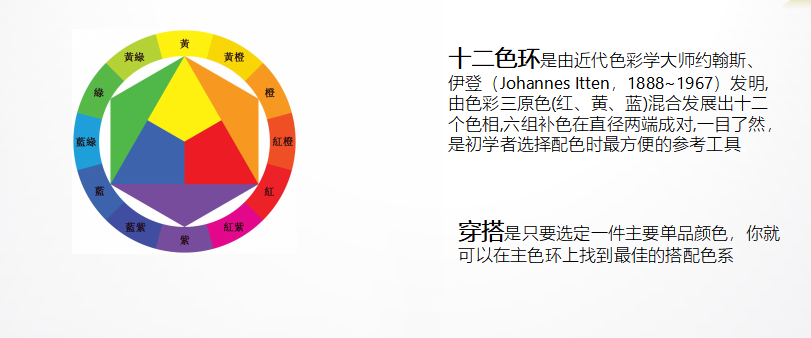使用場景