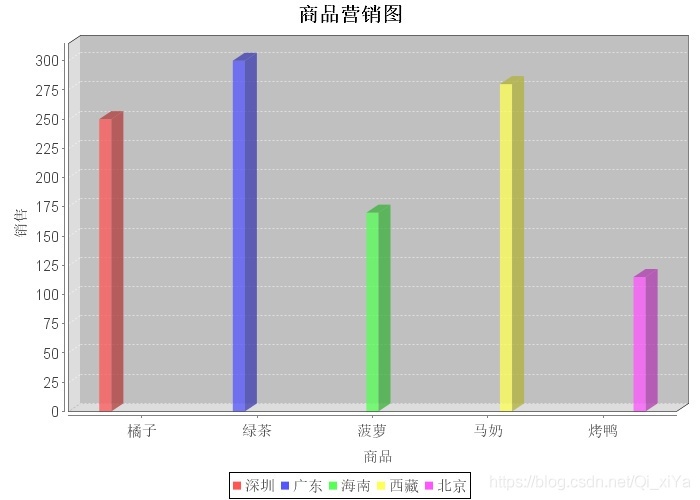 在這里插入圖片描述