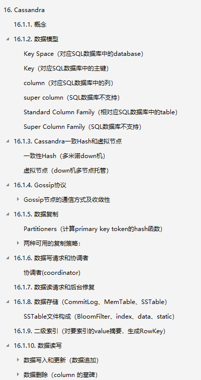 這份阿里P8整理的新版手抄本，簡直把所有Java知識操作都寫出來了