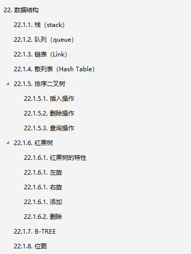 這份阿里P8整理的新版手抄本，簡直把所有Java知識操作都寫出來了