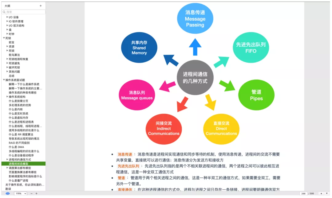 涵蓋了所有計算機底層知識總結與作業系統的實戰教程,建議收藏