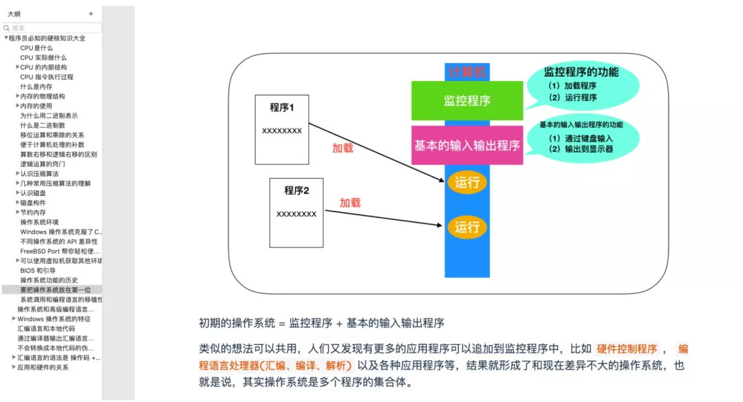 涵蓋了所有計算機底層知識總結與作業系統的實戰教程,建議收藏
