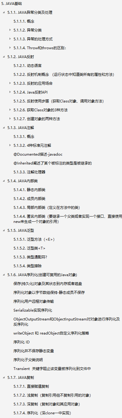 這份阿里P8整理的新版手抄本,簡直把所有Java知識操作都寫出來了