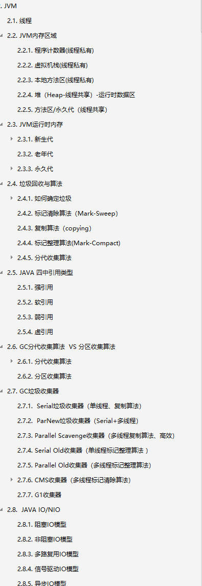 這份阿里P8整理的新版手抄本,簡直把所有Java知識操作都寫出來了