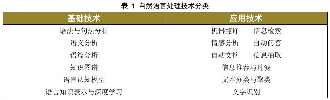 截屏2020-01-11下午4.44.27