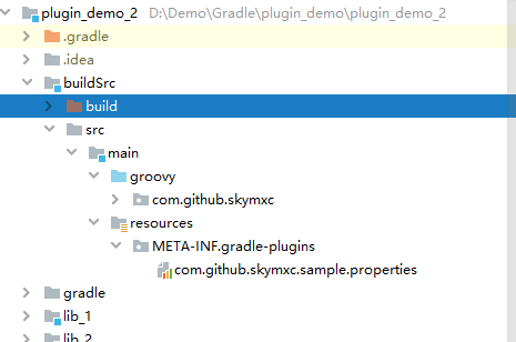 buildSrc 目錄結構
