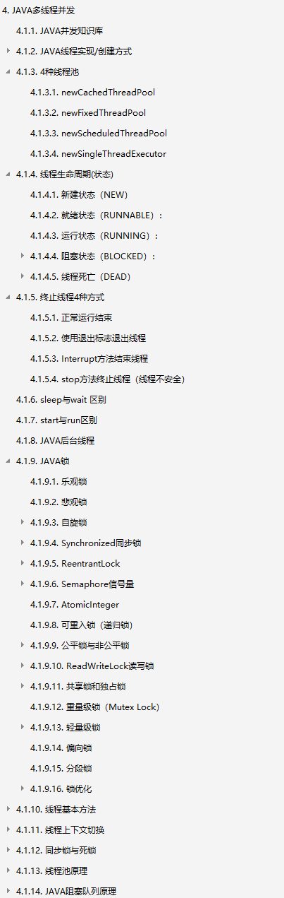這份阿里P8整理的新版手抄本，簡直把所有Java知識操作都寫出來了
