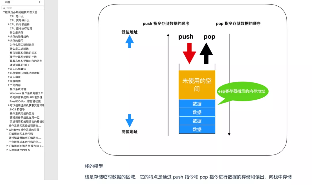涵蓋了所有計算機底層知識總結與作業系統的實戰教程，建議收藏