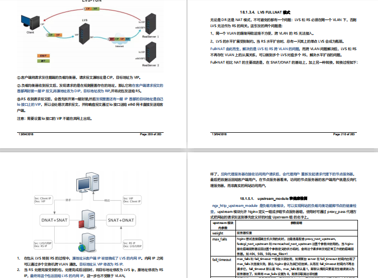 這份阿里P8整理的新版手抄本，簡直把所有Java知識操作都寫出來了
