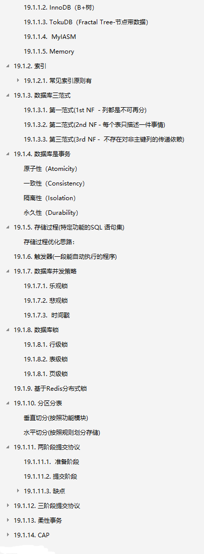 這份阿里P8整理的新版手抄本，簡直把所有Java知識操作都寫出來了