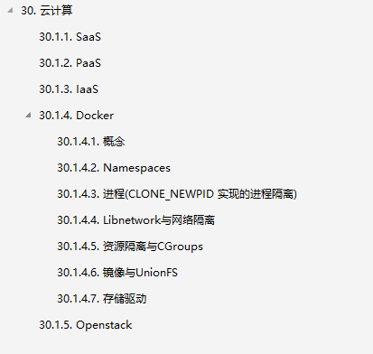 這份阿里P8整理的新版手抄本，簡直把所有Java知識操作都寫出來了