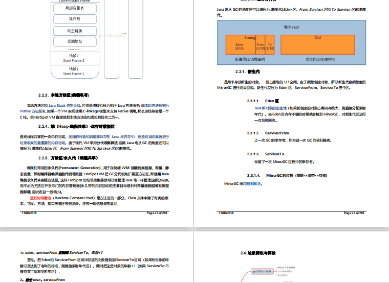這份阿里P8整理的新版手抄本，簡直把所有Java知識操作都寫出來了