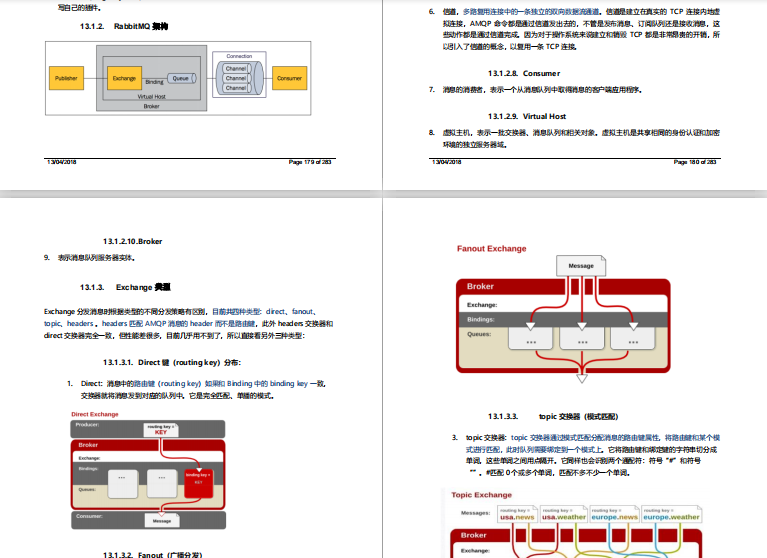 這份阿里P8整理的新版手抄本,簡直把所有Java知識操作都寫出來了