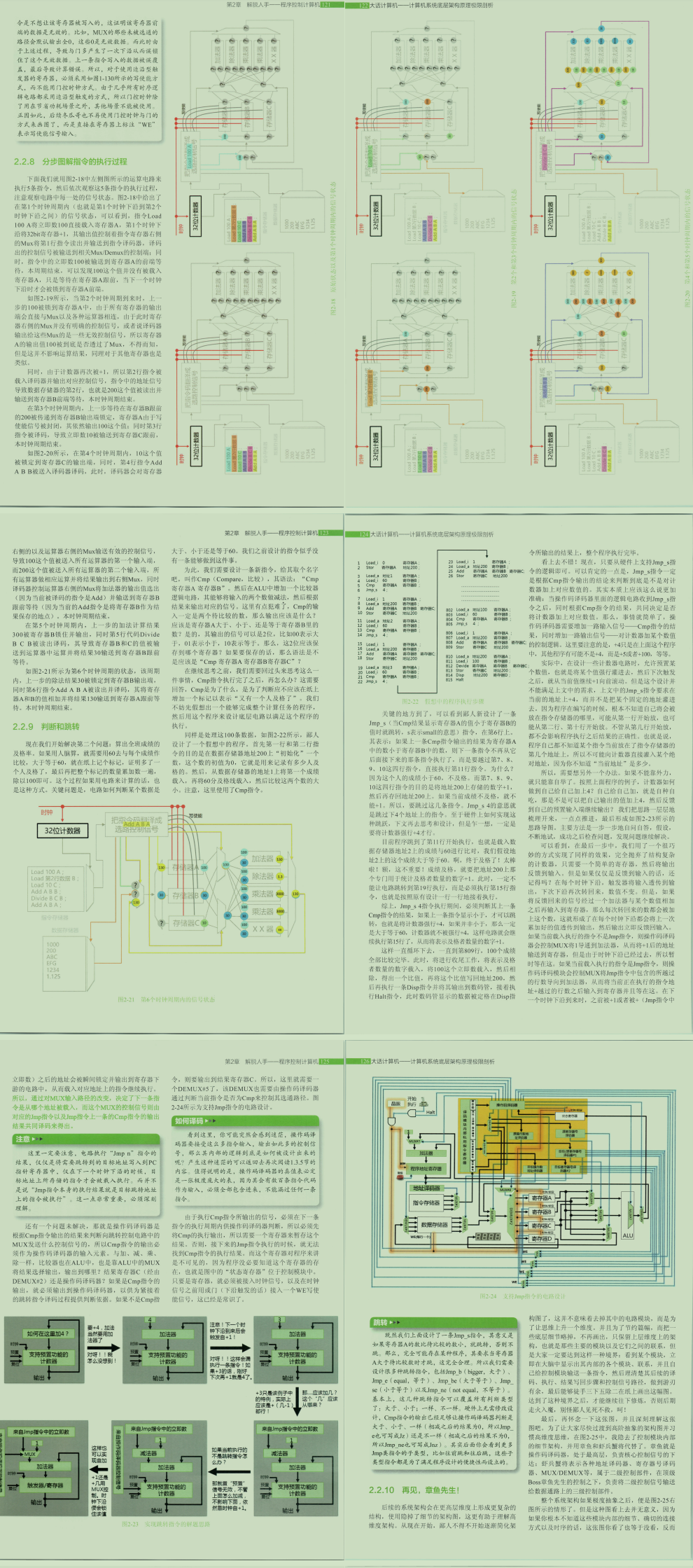 P8的朋友說:進大廠底層太重要,說完甩給我份2000頁PDF