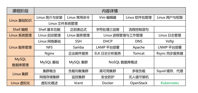 LinuxSER_01