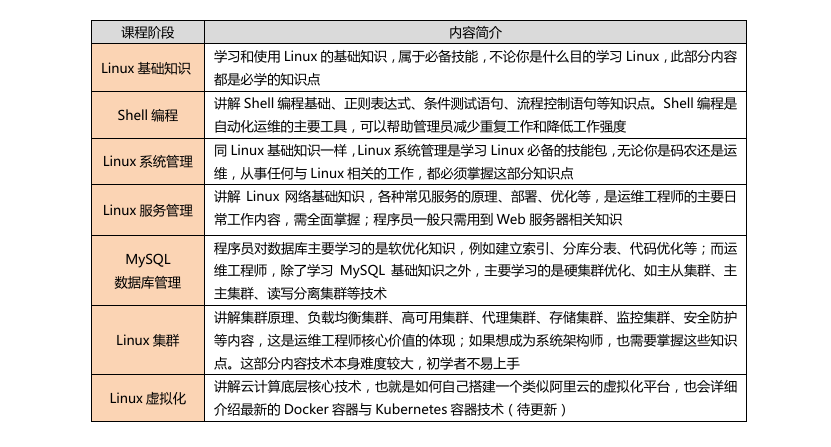 LinuxSER_02