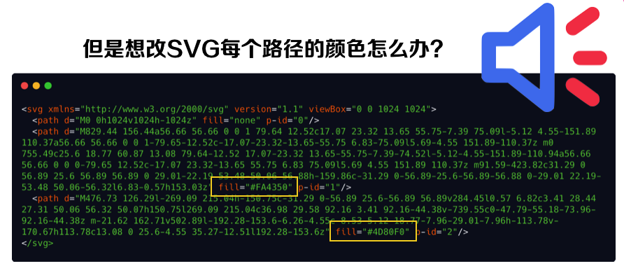隨時更改 SVG 每個路徑的顏色