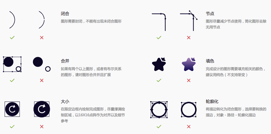 截圖來自iconfont.cn