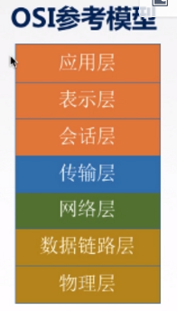 在這里插入圖片描述