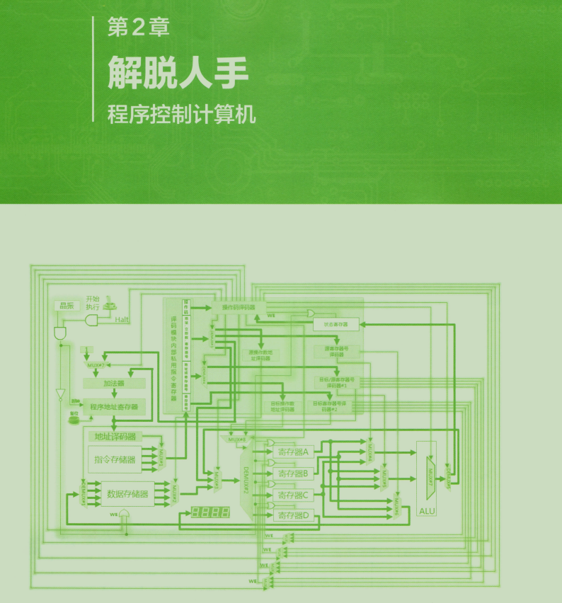 P8的朋友說：進大廠底層太重要，說完甩給我份2000頁PDF