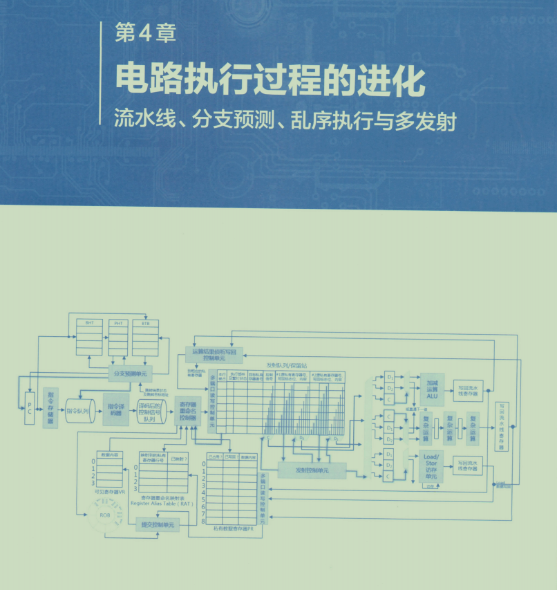 P8的朋友說：進大廠底層太重要，說完甩給我份2000頁PDF