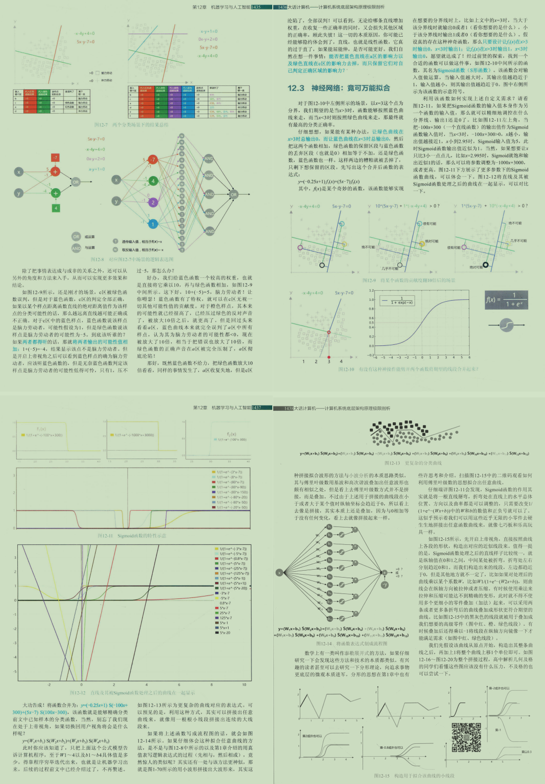 P8的朋友說:進大廠底層太重要,說完甩給我份2000頁PDF