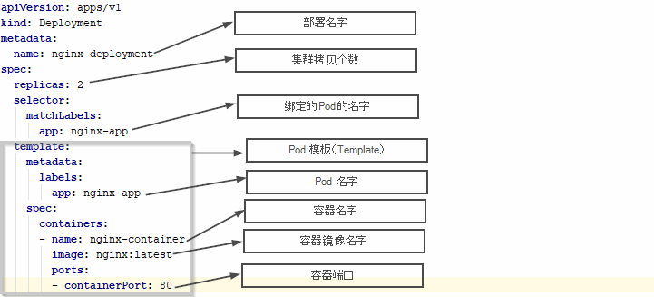 file