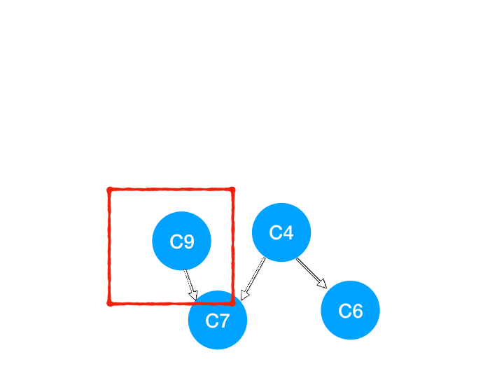Step6