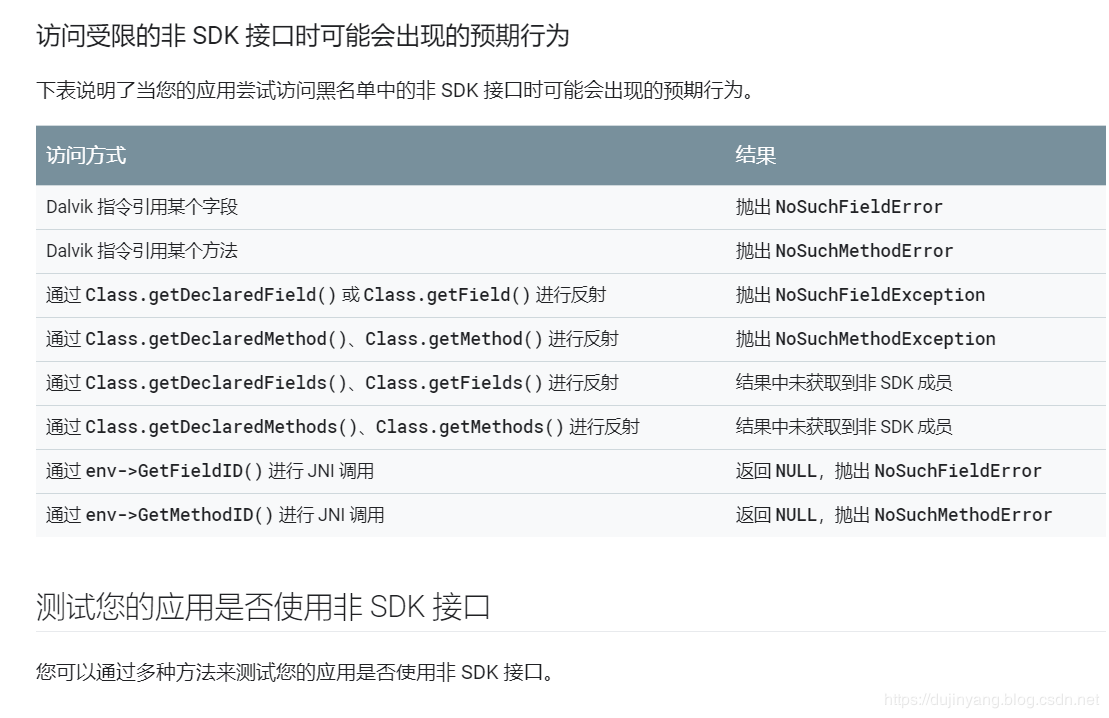 公眾號奧特曼超人屬于非SDK介面