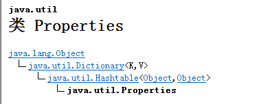 Java.util.Properties