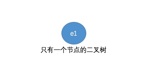 只有一個節點的二叉樹