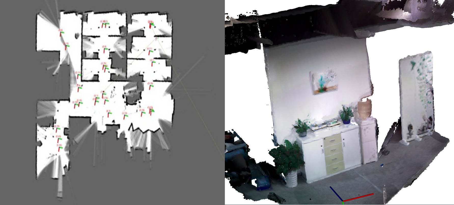 2D激光地圖 vs. 3D視覺地圖