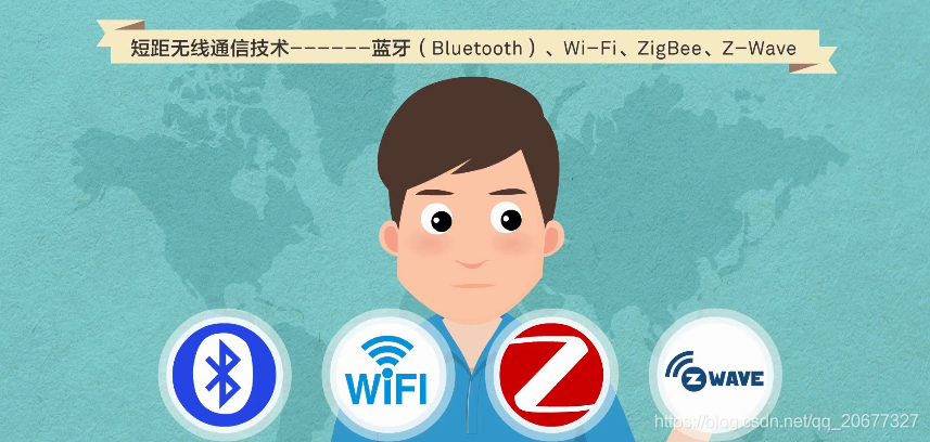 短距無線通信