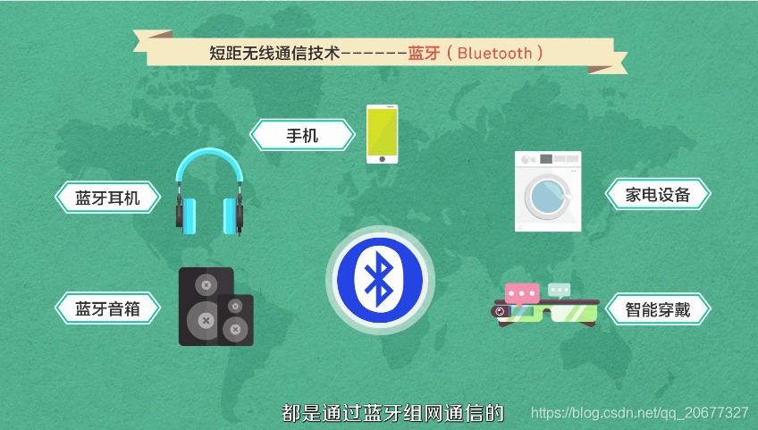 藍牙(Bluetooth)