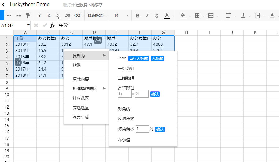 alt 復制為json資料