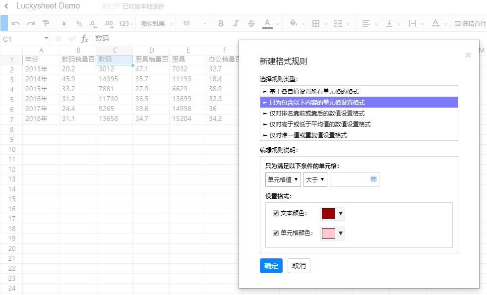 alt 條件格式