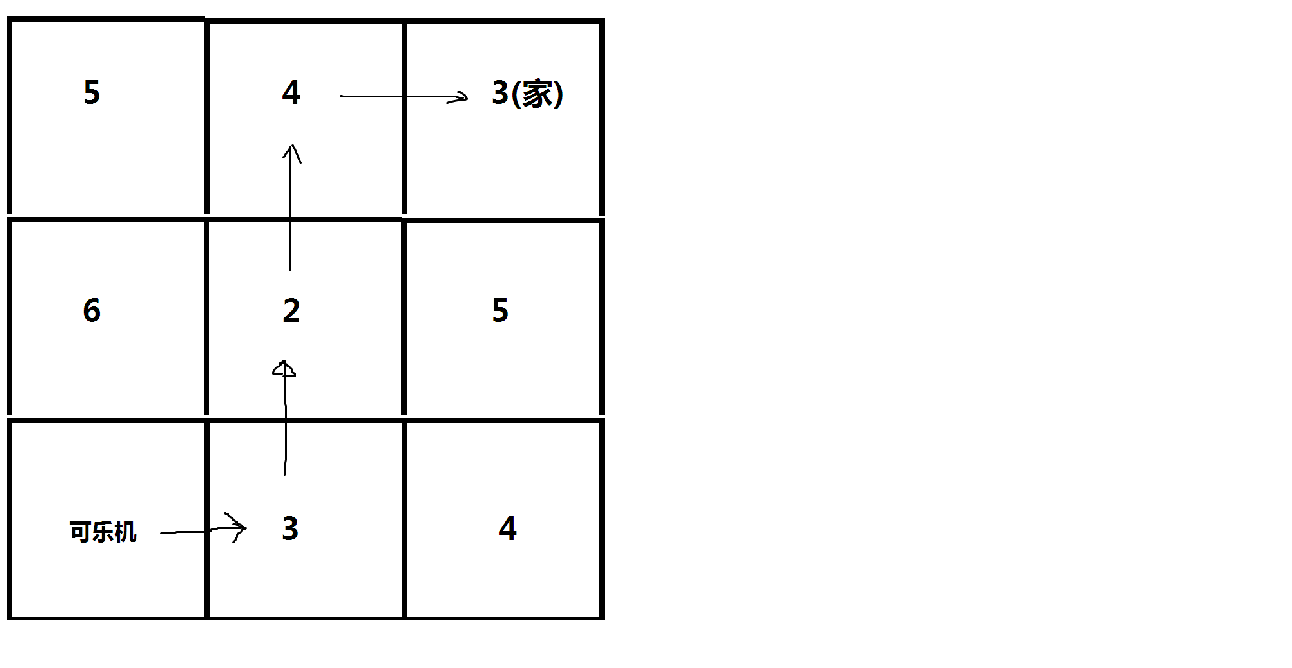 可樂機回家.png