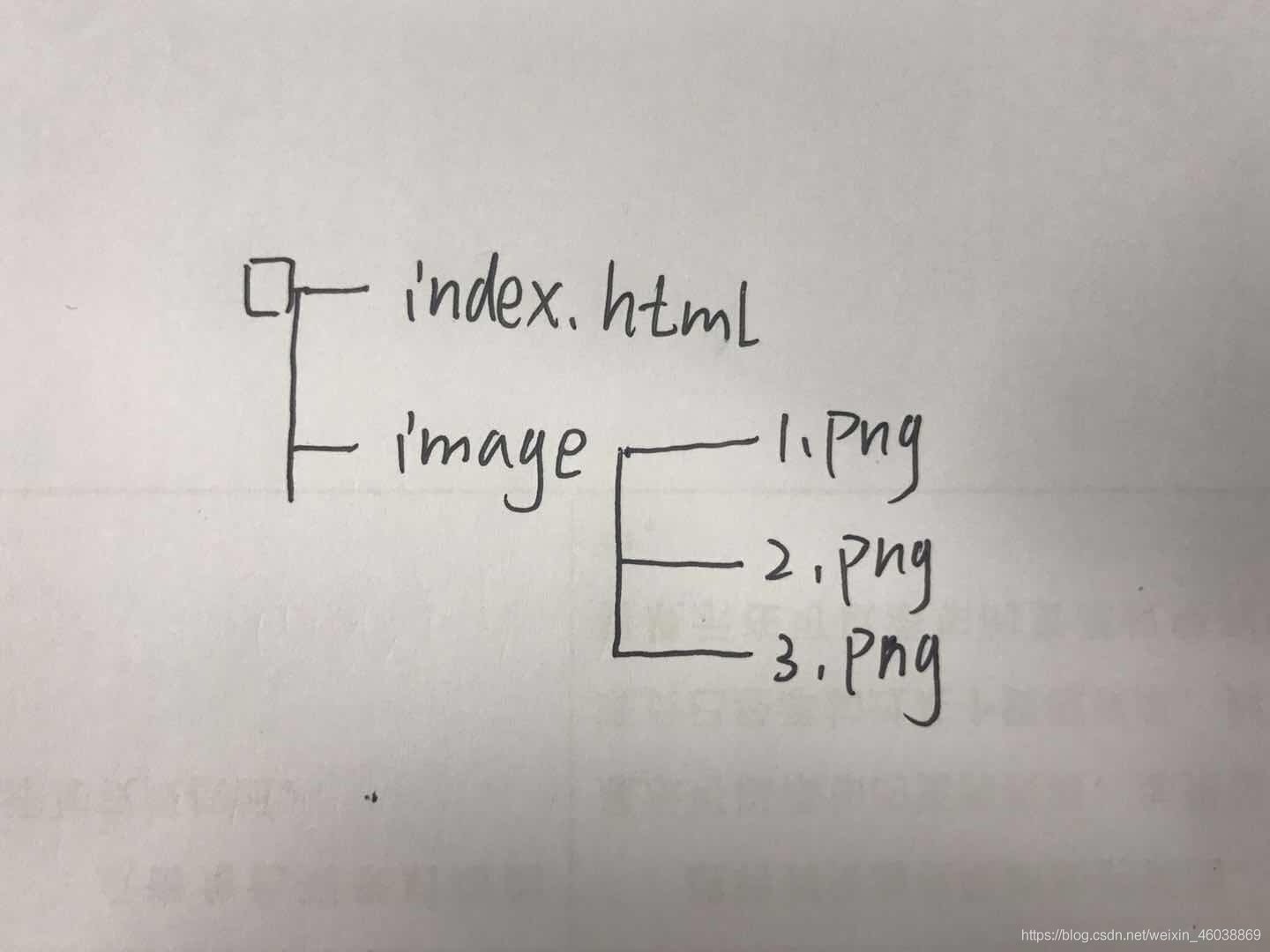 在這里插入圖片描述
