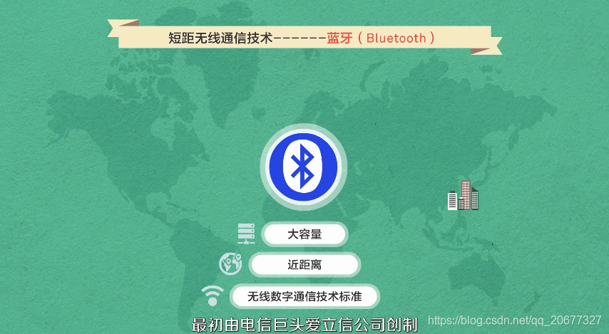 藍牙(Bluetooth)