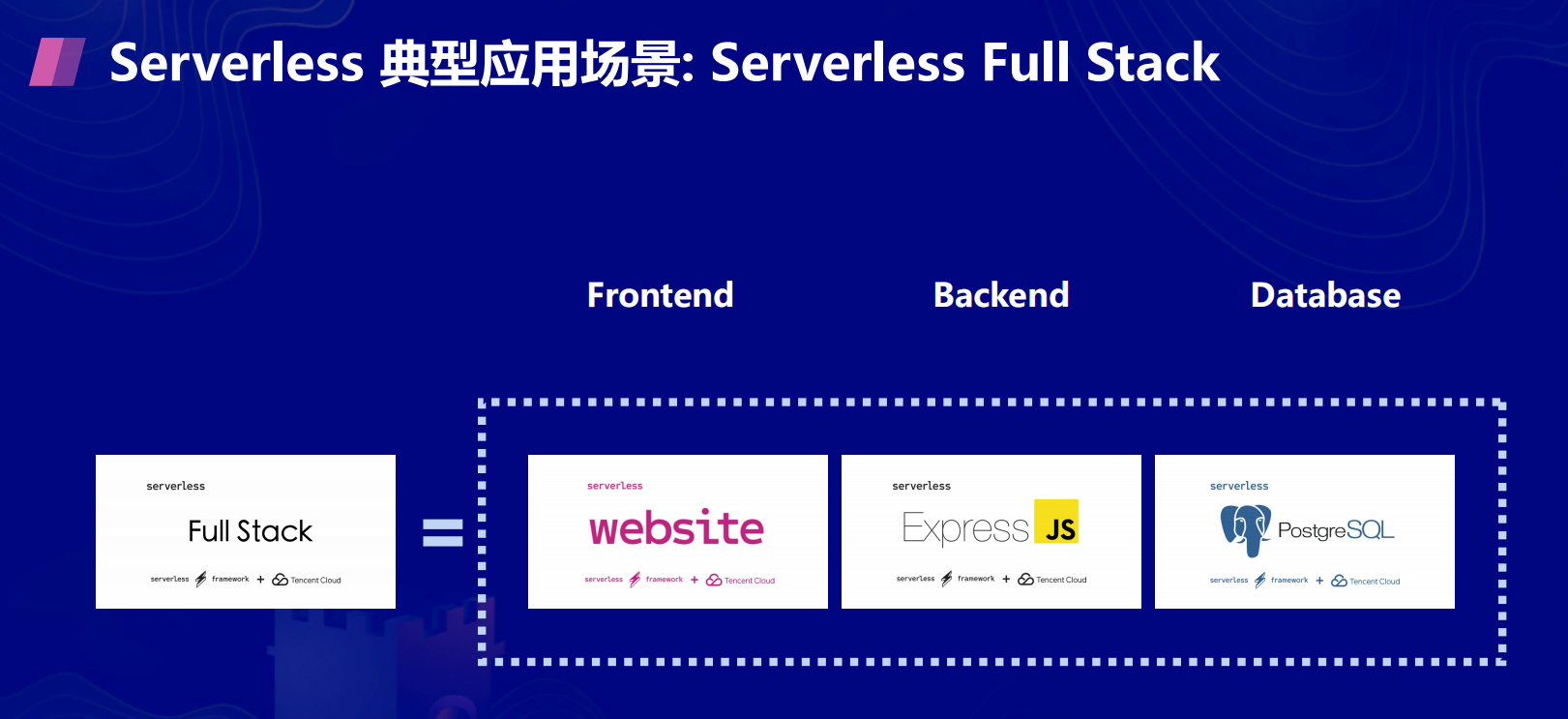 Serverless