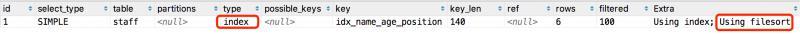 file