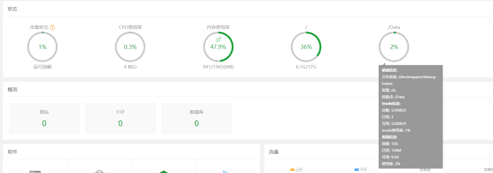 CentOS 8.0 創建管理 LVM 磁區(掛載新磁區) CentOS 8.0 創建管理 LVM 磁區(掛載新磁區)
