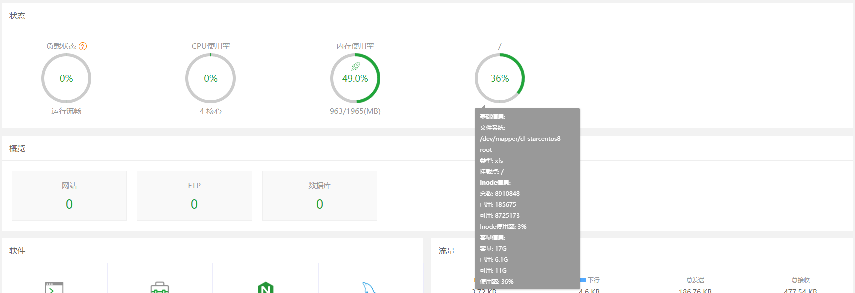 CentOS 8.0 創建管理 LVM 磁區(掛載新磁區) CentOS 8.0 創建管理 LVM 磁區(掛載新磁區)