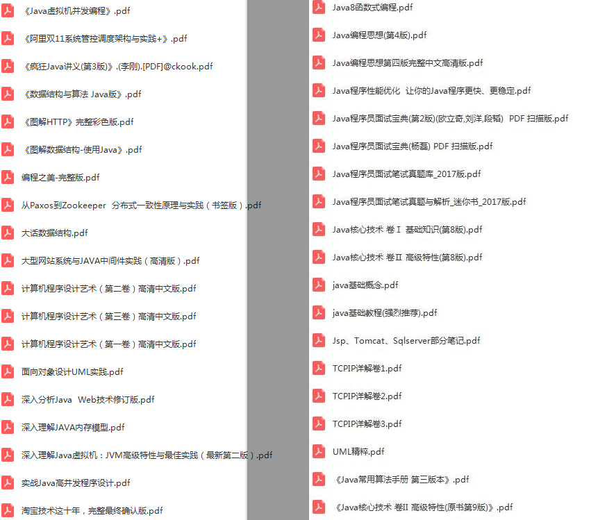 9月最新184道阿里、百度、騰訊、頭條Java面試題合集