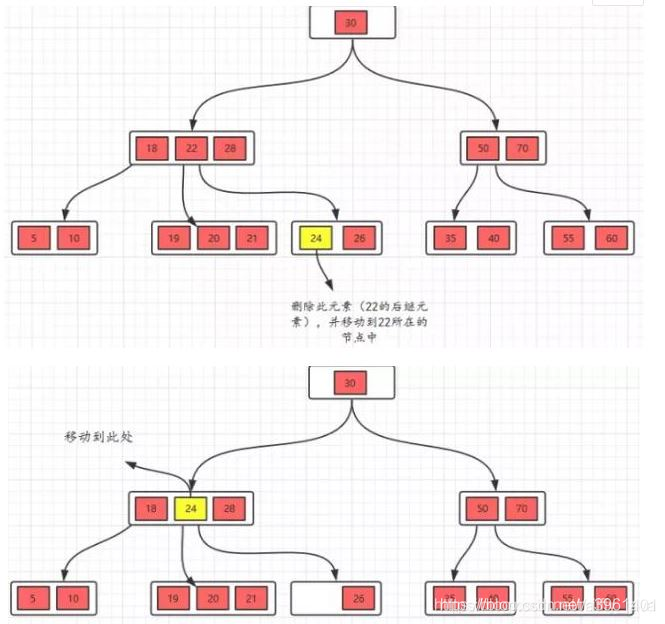 在這里插入圖片描述