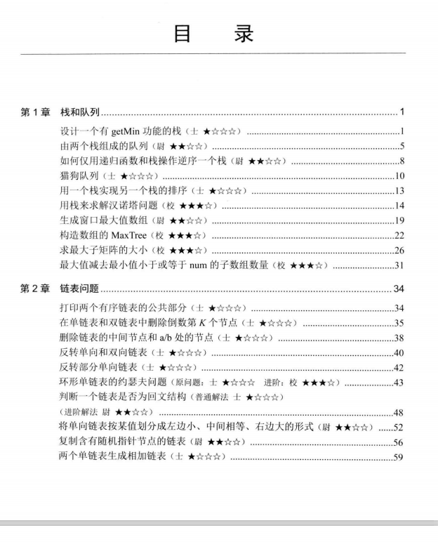 憑借左程云（左神）的這份 “程式員代碼面試指南”我入職了位元組
